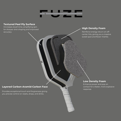 Holbrook Fuze Elongated 14mm Pickleball Paddle