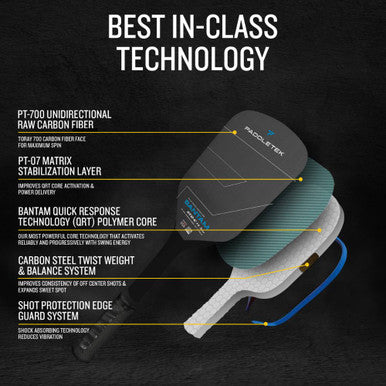 Paddletek GTO-C 14.3mm Pickleball Paddle