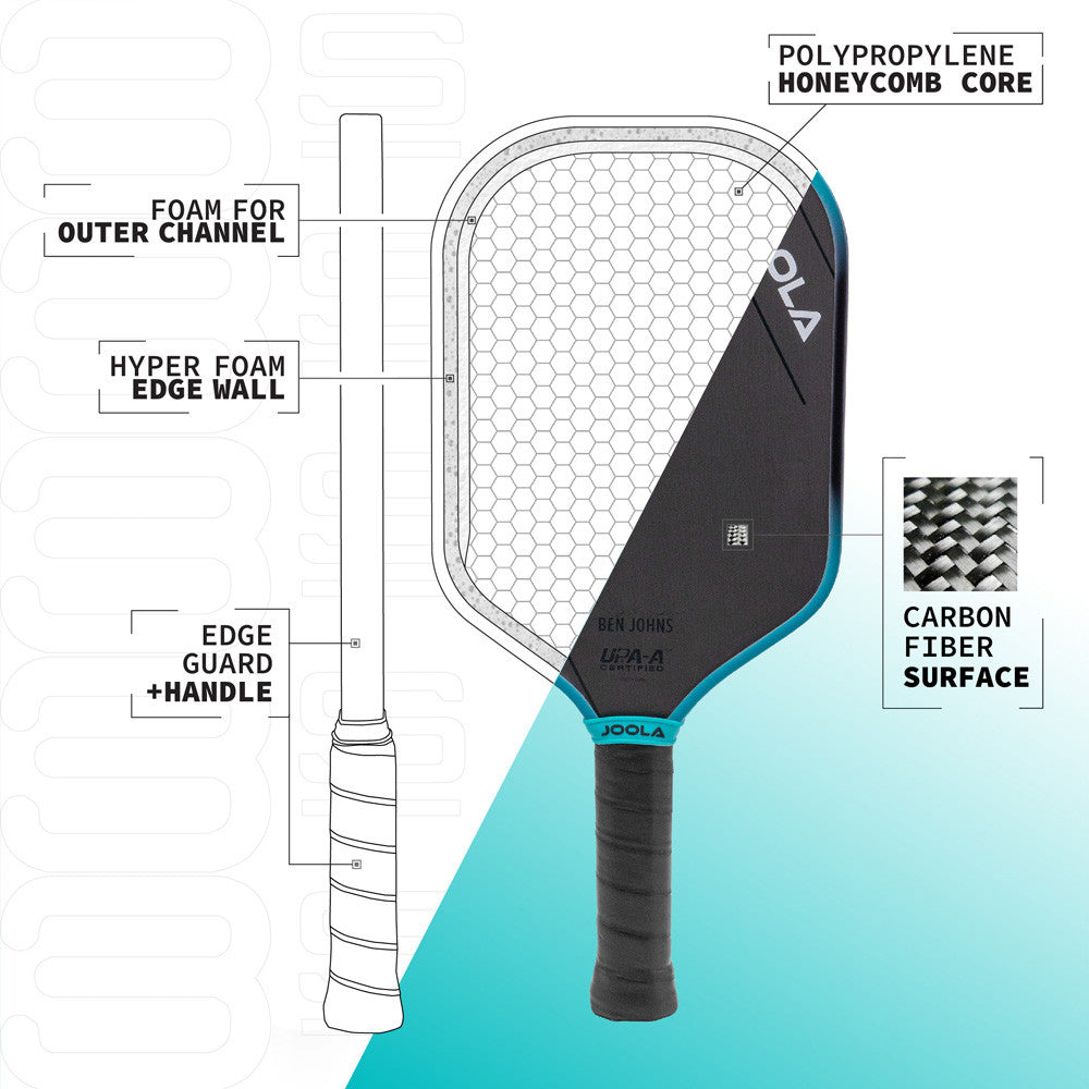 JOOLA Ben Johns Perseus 16mm 3S Pickleball Paddle