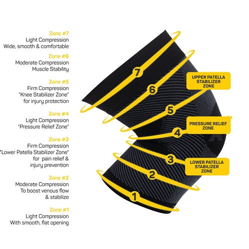 OS1st KS7 Performance Knee Sleeve