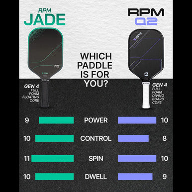 RPM Jade Elongated Pickleball Paddle