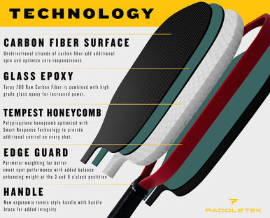 Paddletek Tempest TKO-C 14mm Pickleball Paddle