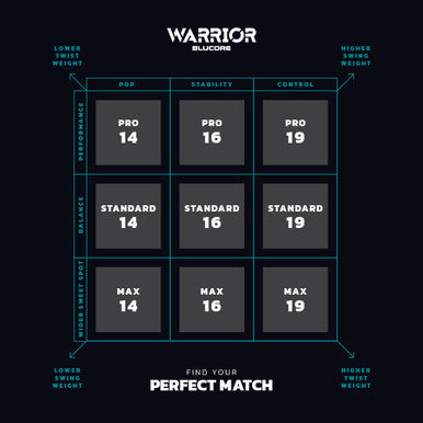 Diadem Warrior BluCore V3 Max Pickleball Paddle